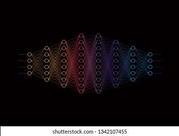 Neural network diagram, input and output data, hidden layers. Data analysis, concept pattern