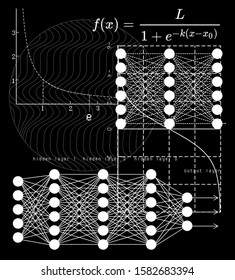 Neural network graphic scheme and Softmax (or normalized exponential) activation function. Artificial intelligence, cybernetics and computer science concept.