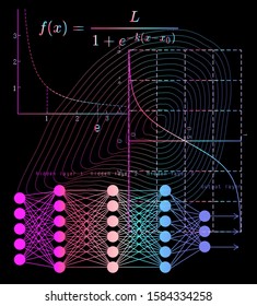 Neural network graphic scheme and Softmax (or normalized exponential) activation function. Artificial intelligence, cybernetics and computer science concept.