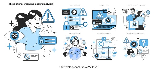 Neural network implementation risks set. Self-learning computing system processing different types of data. Modern deep machine learning technology. Flat vector illustration