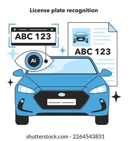 Neural network in license plate recognition. Self-learning computing system processing data. Modern deep machine learning technology. Flat vector illustration