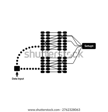 Neural network with multiple layers