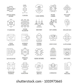 Neural Network Outline Icons Set. Vector Illustration With Neural Networks, Nano Robot, Artificial Intelligence. Objects For AI Design And Web