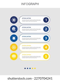 neural networks, deep learning, AI, autonomous, data center, icons Infographic design layout template. Creative presentation concept with 5 steps