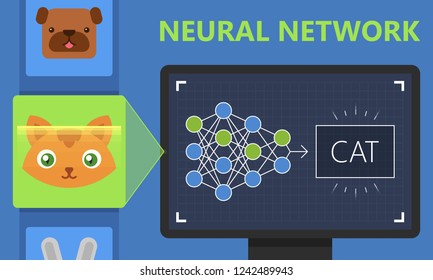 Neural networks, deep learning. Image recognition Flat illustration