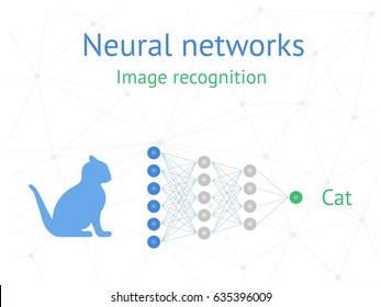 Neural Networks, Deep Learning. Image Recognition. Vector Illustration.