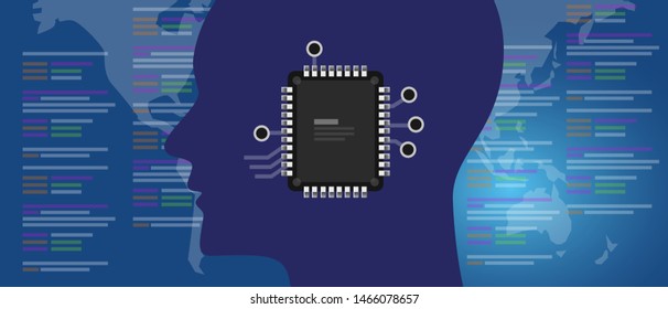 Neuralink technology concept of bionic human brain connected to chip technology artificial intelligence