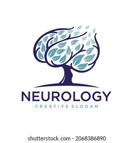 Neuro Brain Logo Icon for Healthcare companies, Medical Center, Doctor vector template