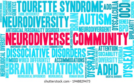 Neurodiverse Community word cloud on a white background. 