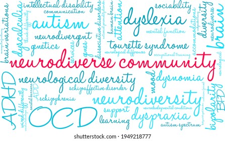 Neurodiverse Community word cloud on a white background. 