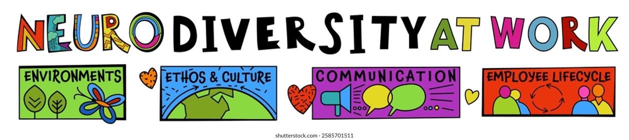 Neurodiversity, autism acceptance. Creative web banner in a colorful pop art style. Human minds and experiences diversity. Inclusive, understanding society. Vector illustration on a white background