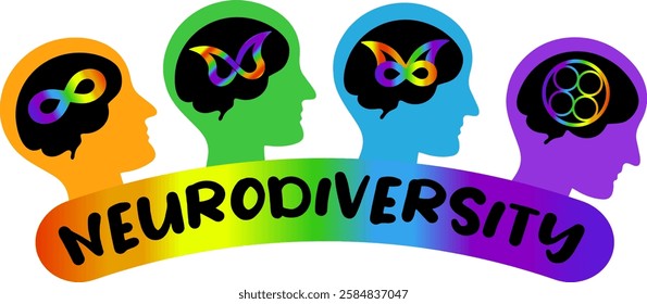  Neurodiversity, autism, ADHD, AuADHD and dyslexia.Differences in personality characteristics. An inclusive, understanding society. Vector illustration