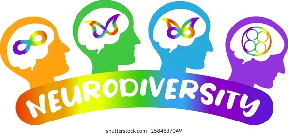  Neurodiversity, autism, ADHD, AuADHD and dyslexia.Differences in personality characteristics. An inclusive, understanding society. Vector illustration