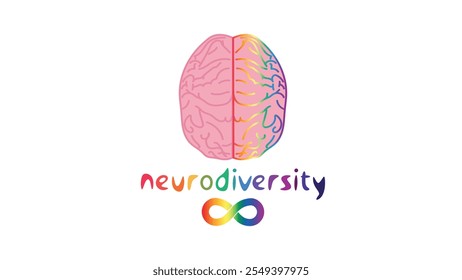 Vector del concepto de conciencia y aceptación de la neurodiversidad con los símbolos del infinito del arco iris y el cerebro del color del arco iris. Conciencia del autismo. Símbolo del arco iris infinito. colores del espectro del arco iris Iniciar sesión infinito.	