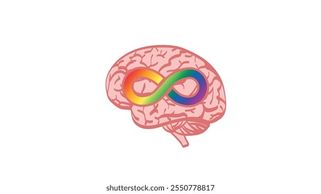 Vector del concepto de conciencia y aceptación de la neurodiversidad con los símbolos del infinito del arco iris y el cerebro del color del arco iris. Conciencia del autismo. Símbolo del arco iris infinito. colores del espectro del arco iris Iniciar sesión infinito.	