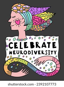 Neurodiversity celebration month. Autistic spectrum disorder vertical poster. ASD banner, print. Editable vector illustration in vibrant colors with handmade lettering and fonts on a dark background