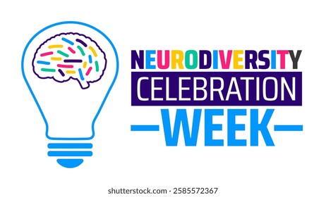 Neurodiversity Celebration Week background banner or poster design template. observed every year in March. Holiday concept. Use to any Template, card, poster, placard, template.