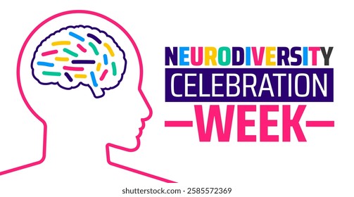 Neurodiversity Celebration Week background banner or poster design template. observed every year in March. Holiday concept. Use to any Template, card, poster, placard, template.