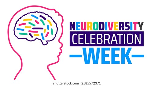 Neurodiversity Celebration Week background banner or poster design template. observed every year in March. Holiday concept. Use to any Template, card, poster, placard, template.