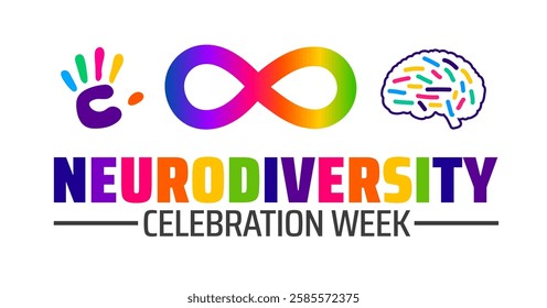 Neurodiversity Celebration Week background banner or poster design template. observed every year in March. Holiday concept. Use to any Template, card, poster, placard, template.