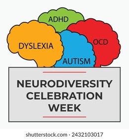 Neurodiversity Celebration Week. Vector banner. Colored brains to show brain structure differences.