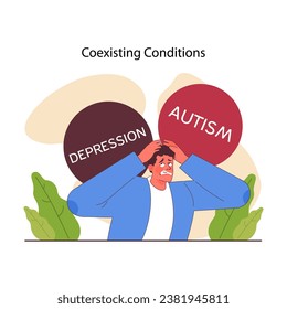 Neurodiversity. Cognitive development spectrum. Mental health awareness. Sociability, learning ability, attention span, mood and mental disorders. Flat vector illustration