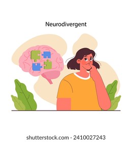 Neurodiversity. Cognitive development spectrum. Mental health awareness. Sociability, learning ability, attention span, mood and mental disorders. Flat vector illustration