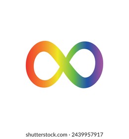 neurodiversity describe differences in the way people's brains work. The rainbow-colored infinity symbol represents the diversity of the autism spectrum as well as the greater neurodiversity movement