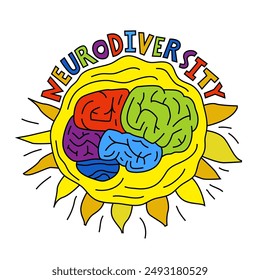 Neurodiversity logotype in a bold pop art style. Autism educational centre symbol. ADHD awareness, early ADS intervention concept. Editable vector illustration isolated on a white background. 