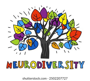 Afiche de la neurodiversidad. Un árbol con hojas multicolores que representan neuronas. Representación visual de la diversidad y complejidad de una mente humana. Explore y aprecia las diferencias. Ilustración vectorial
