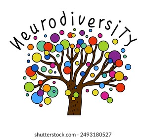 Neurodiversity poster. A tree with round pieces representing neurons. Visual representation of diversity and the complexity of the human mind. Explore and appreciate differences. Vector illustration