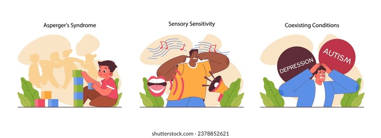 Neurodiversity set. Cognitive development spectrum. Mental health awareness. Sociability, learning ability, attention span, mood and mental disorders. Flat vector illustration