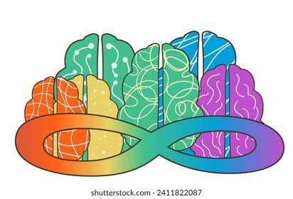 Neurodiversity symbol. Brainstorming, creative thinking sign. Colorful human minds and infinity metaphor. Vector modern flat illustration isolated on white background.