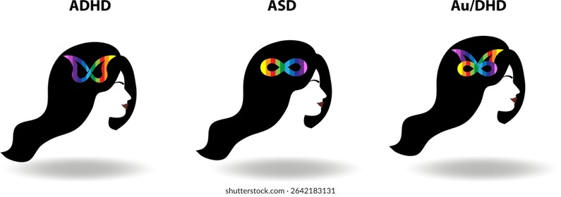 Neurodiversity symbols for ADHD, ASD and AuDHD. Colorful butterfly and infinity loop icons, female profiles with neurotype vector illustrations. Awareness, acceptance, identity.