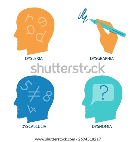 Neurodiversity symbols flat icon set. Dyslexia, dysgraphia, dyscalculia, dysnomia. Vector illustration