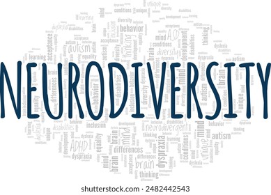 Neurodiversity word cloud conceptual design isolated on white background.