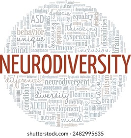 Neurodiversity word cloud conceptual design isolated on white background.