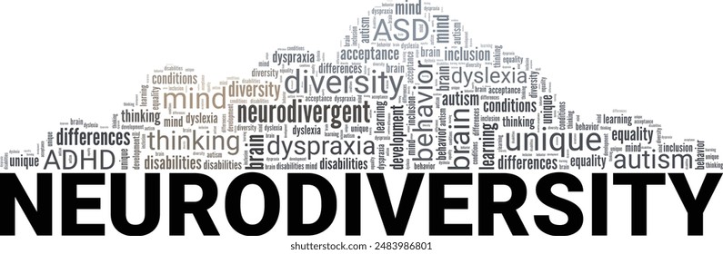 Neurodiversity word cloud conceptual design isolated on white background.