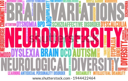 Neurodiversity word cloud on a white background. 