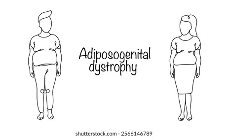 Neuroendocrine syndrome, characterized by progressive obesity with predominant fat deposition in the shoulder girdle, mammary glands, abdomen, buttocks, and thighs. Adiposogenital dystrophy.