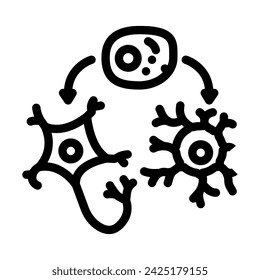 neurogenesis neuroscience neurology line icon vector. neurogenesis neuroscience neurology sign. isolated contour symbol black illustration