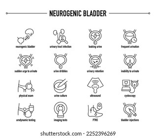 Síntomas de la escalera neurogénica, conjunto de iconos del vector de diagnóstico y tratamiento. Iconos médicos editables en línea.	