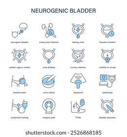 Neurogenic Bladder symptoms, diagnostic and treatment vector icons. Medical icons.