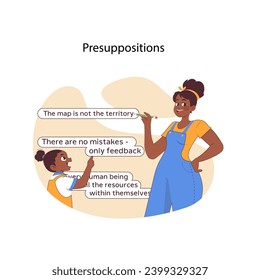 Neuro-linguistic programming foundational beliefs. Embracing constructive perspectives. 'The map is not the territory', learning from experiences. Everyone possesses the keys to their success.