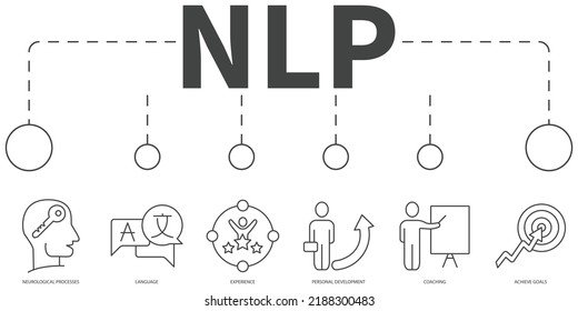 Neuro-linguistic programming NLP Vector Illustration concept. Banner with icons and keywords . Neuro-linguistic programming NLP symbol vector elements for infographic web