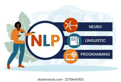 Neuro-linguistic programming NLP vector illustration concept wit icons and keywords. Vector infographic illustration for presentations, sites, reports, banners