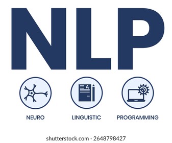 Concepto de Ilustración vectorial de PNL de programación neurolingüística con iconos y Palabras claves. Ilustración de infografía de Vector para presentaciones, sitios, informes, Anuncios