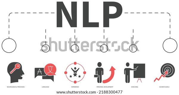 Neuro-linguistic programming NLP\
Vector Illustration concept. Banner with icons and keywords .\
Neuro-linguistic programming NLP symbol vector elements for\
infographic\
web