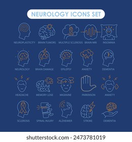Neurological Disease Icons Headache, Memory Loss, Migraine, Parkinson, Anxiety, Sclerosis, Spinal Injury, Alzheimer, Stroke, Dementia with editable stroke.