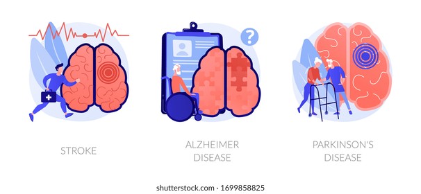 Neurological disorders abstract concept vector illustration set. Stroke, Alzheimer disease, Parkinsons disease. Nervous system and brain issue, symptoms and immune response, trauma abstract metaphor.